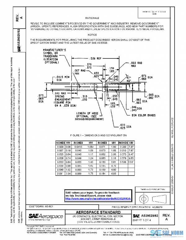 SAE AS39029/63A PDF