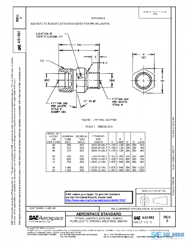 SAE AS1582F PDF