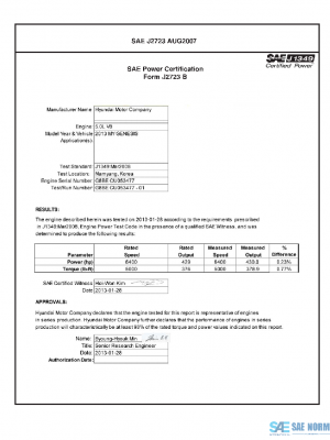 SAE CPHY1_13MYGENES PDF