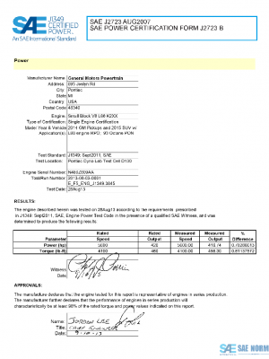 SAE CPGM1_1415PICK PDF