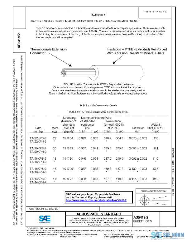 SAE AS5419/2 PDF