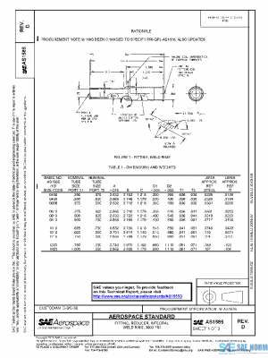 SAE AS1585D PDF