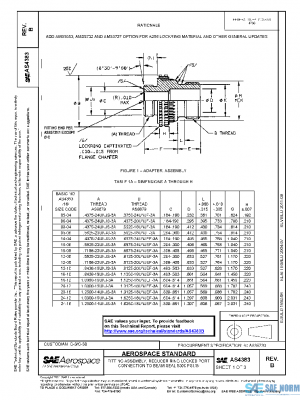 SAE AS4383B PDF