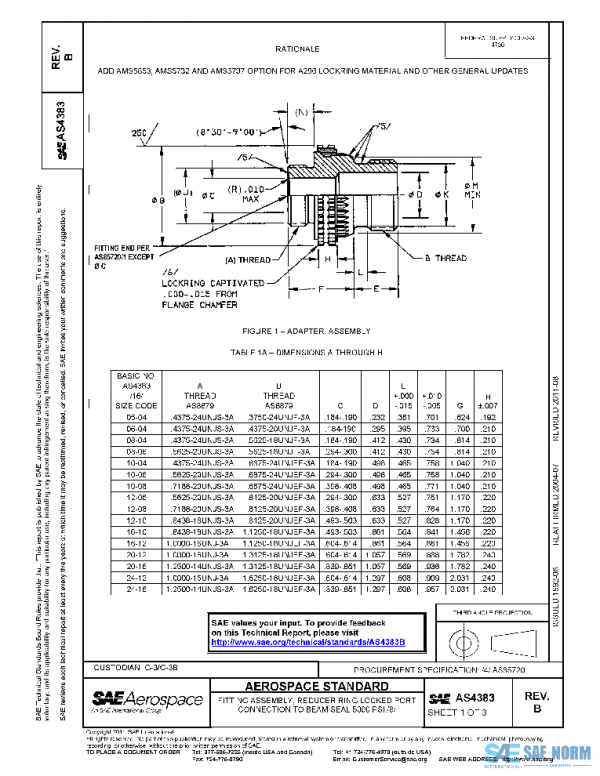SAE AS4383B PDF SAE AS4383B PDF