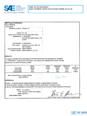 SAE CPFC2_14RAMPICK PDF