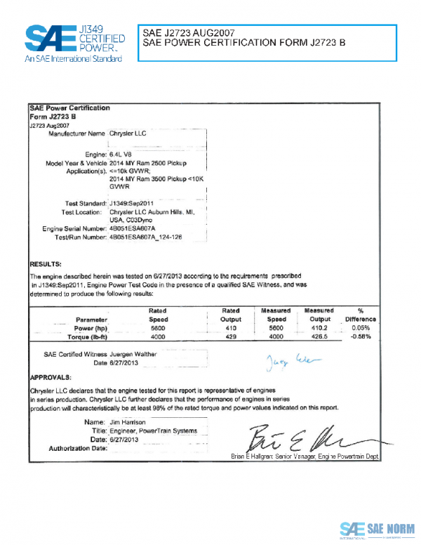SAE CPFC2_14RAMPICK PDF