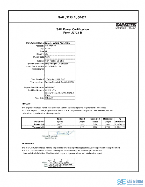 SAE CPGM2_13LFXEQU PDF