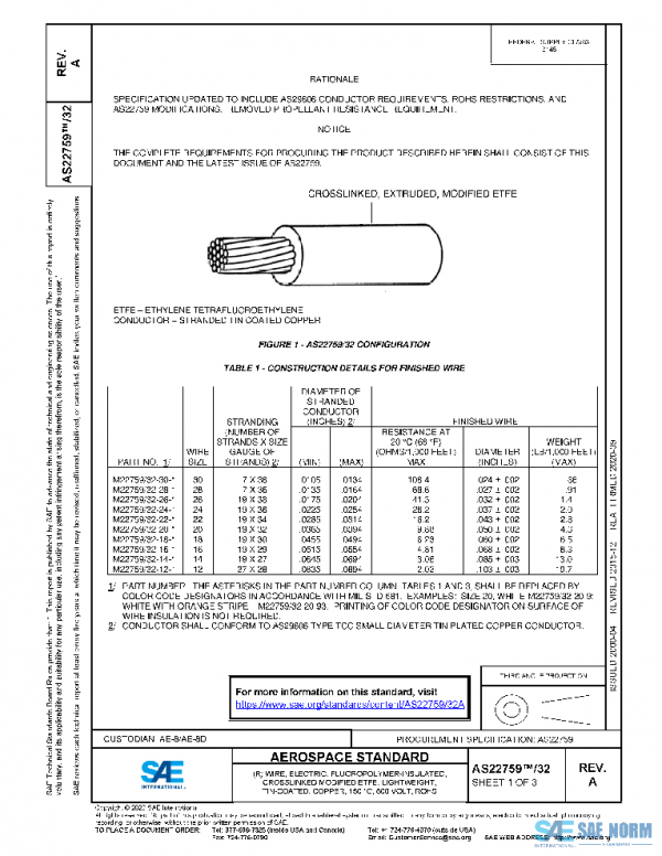 SAE AS22759/32A PDF SAE AS22759/32A PDF
