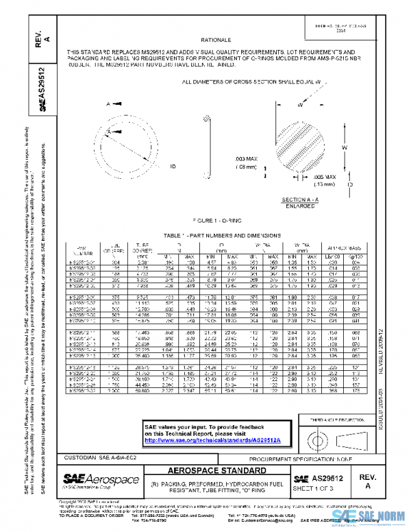 SAE AS29512A PDF
