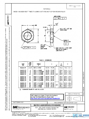 SAE MA2521 PDF