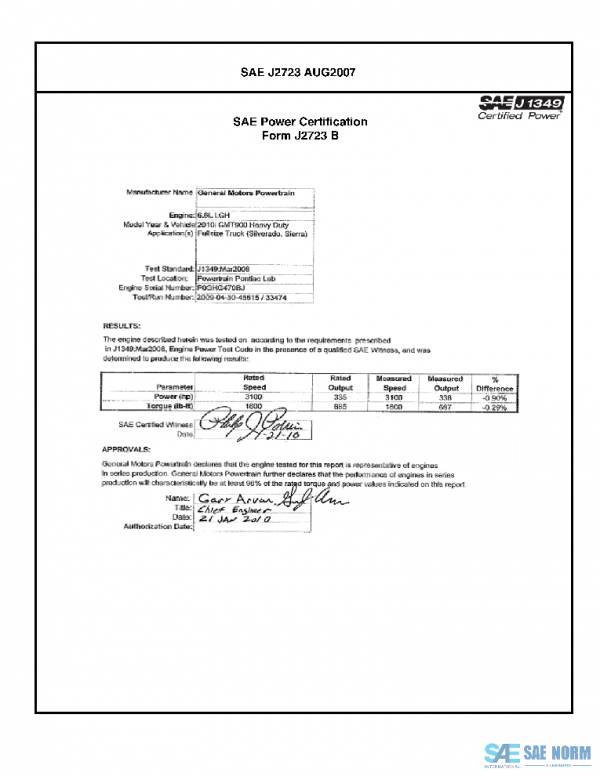SAE CPGM1_10ILGHHDS PDF SAE CPGM1_10ILGHHDS PDF