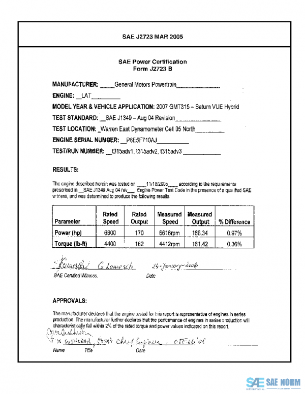 SAE CPGM2_LATSATURN PDF
