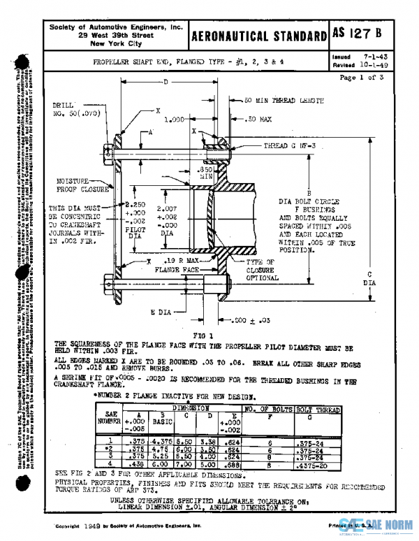 SAE AS127B PDF