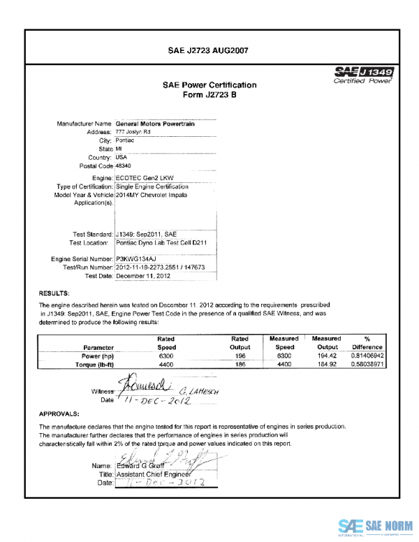 SAE CPGM2_14MYIMPAL PDF