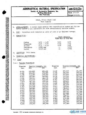 SAE AMS5112D PDF