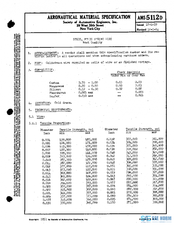 SAE AMS5112D PDF