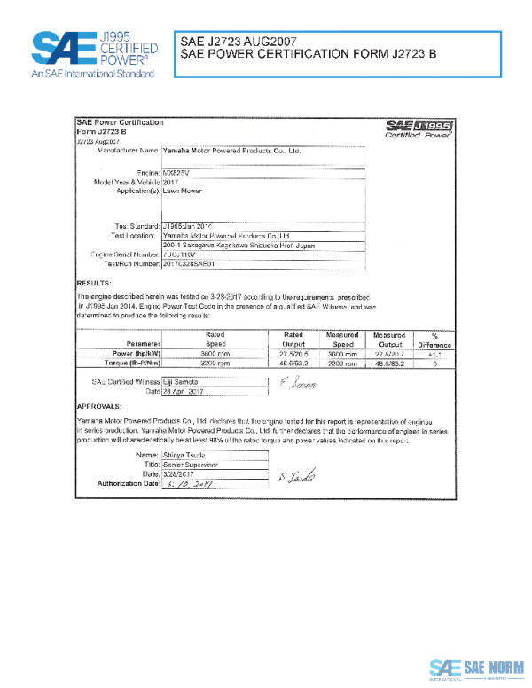 SAE CPYM1_17MX825V PDF