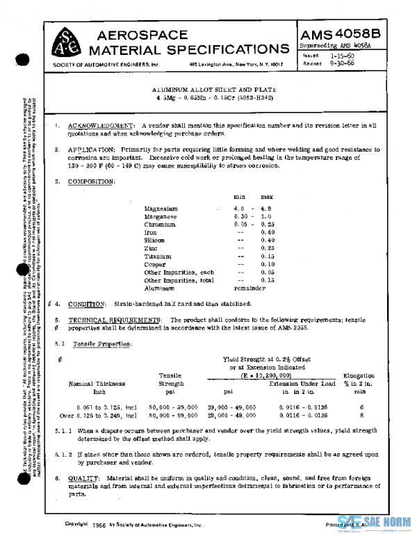 SAE AMS4058B PDF SAE AMS4058B PDF