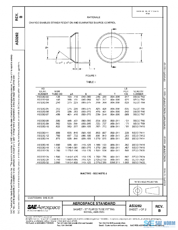 SAE AS3282B PDF