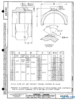 SAE AS1043 PDF