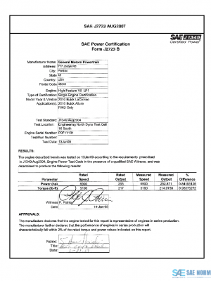 SAE CPGM1_10LAALFWD PDF