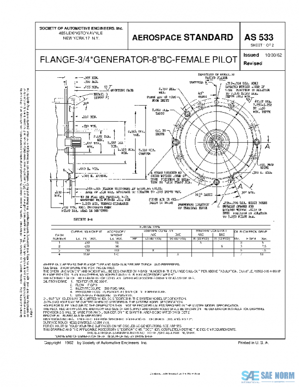 SAE AS533 PDF