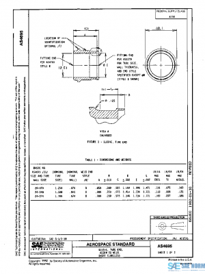 SAE AS4695 PDF