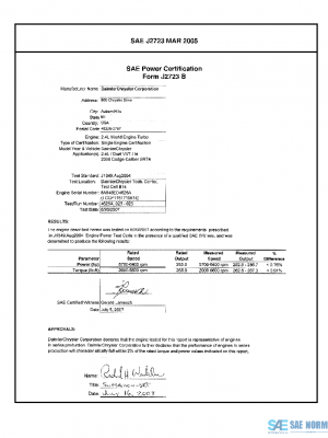 SAE CPDC1_082.4LI4 PDF