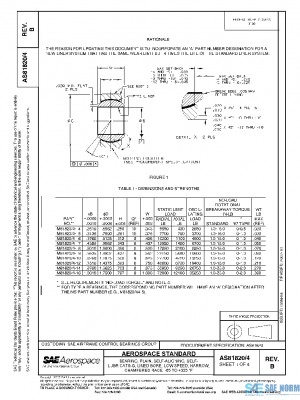 SAE AS81820/4B PDF