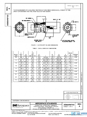 SAE AS85049/103A PDF