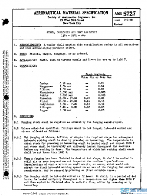 SAE AMS5727 PDF SAE AMS5727 PDF