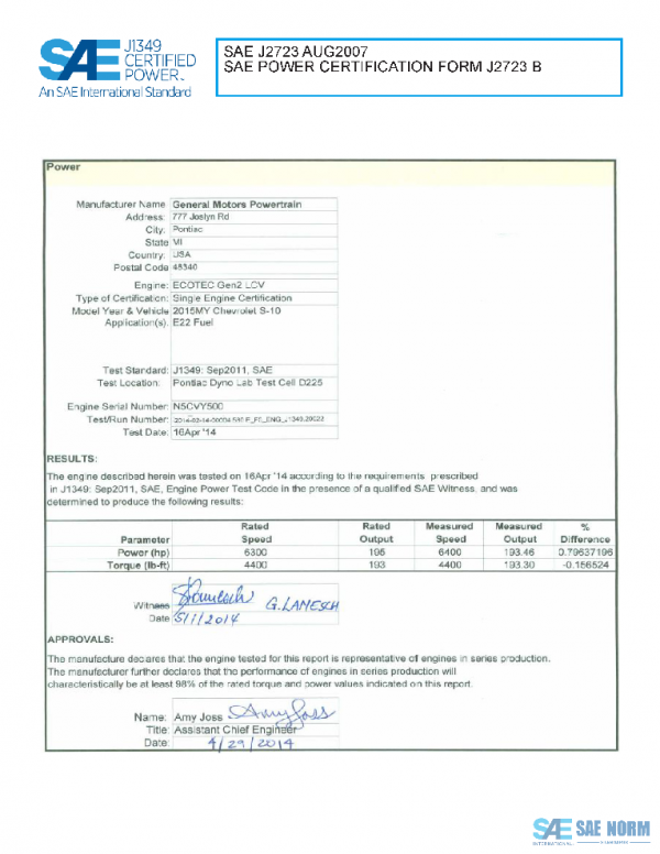 SAE CPGM1_15S10E22 PDF