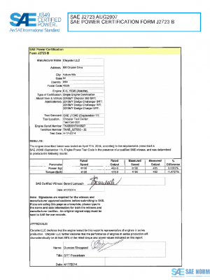 SAE CPCG2_15DODSRT PDF