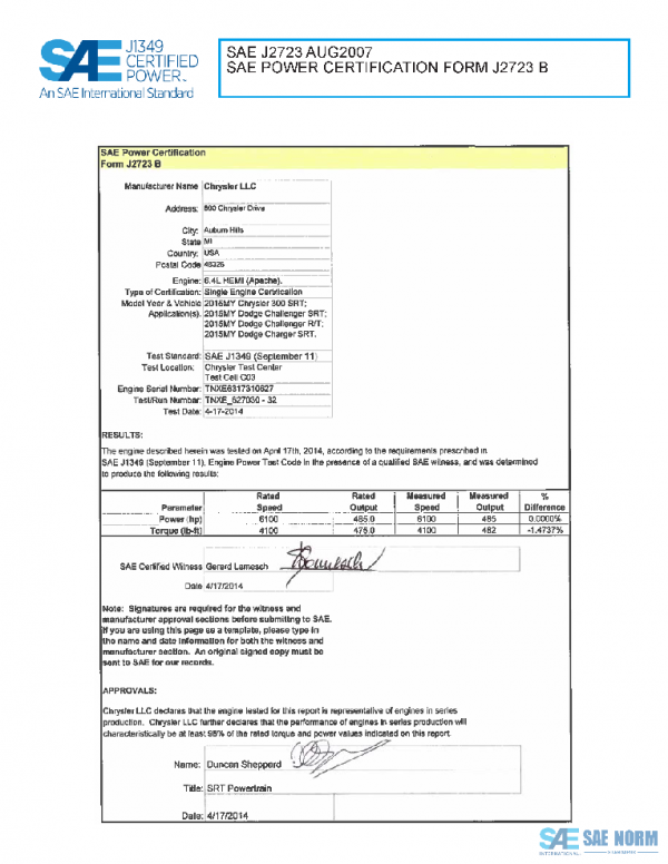 SAE CPCG2_15DODSRT PDF