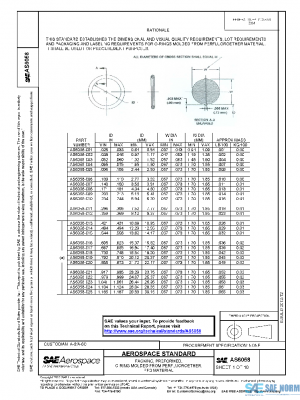 SAE AS6058 PDF