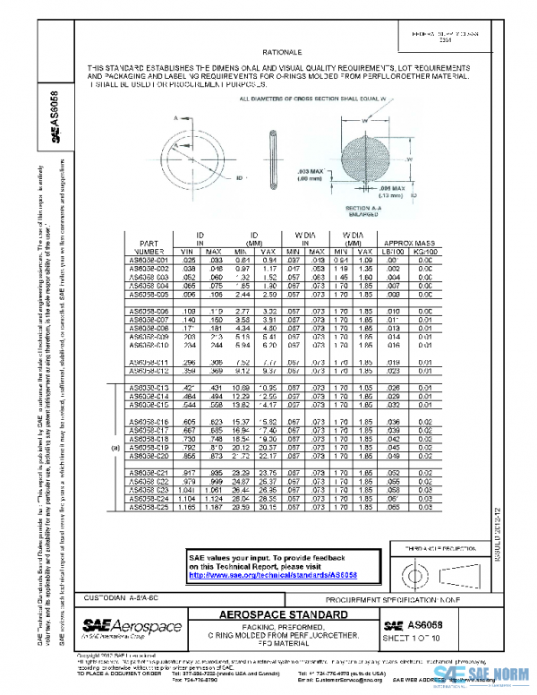 SAE AS6058 PDF SAE AS6058 PDF
