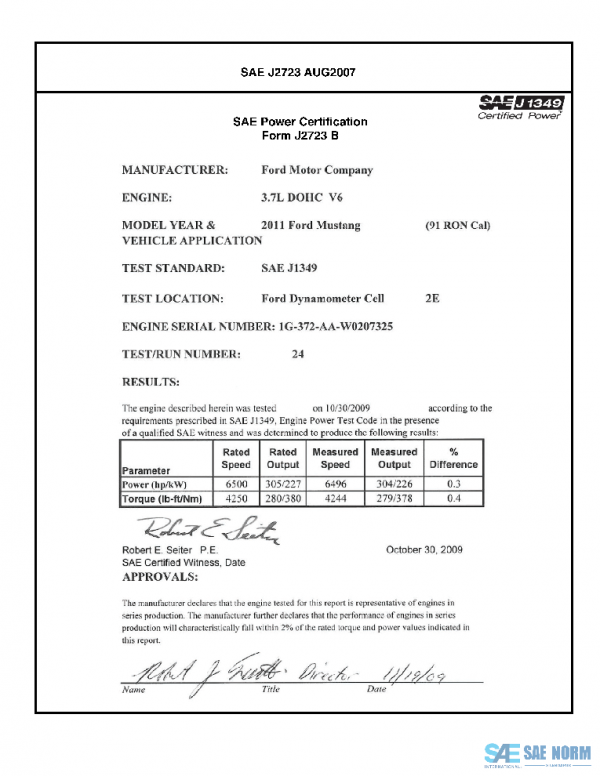 SAE CPFD2_11MUST91R PDF