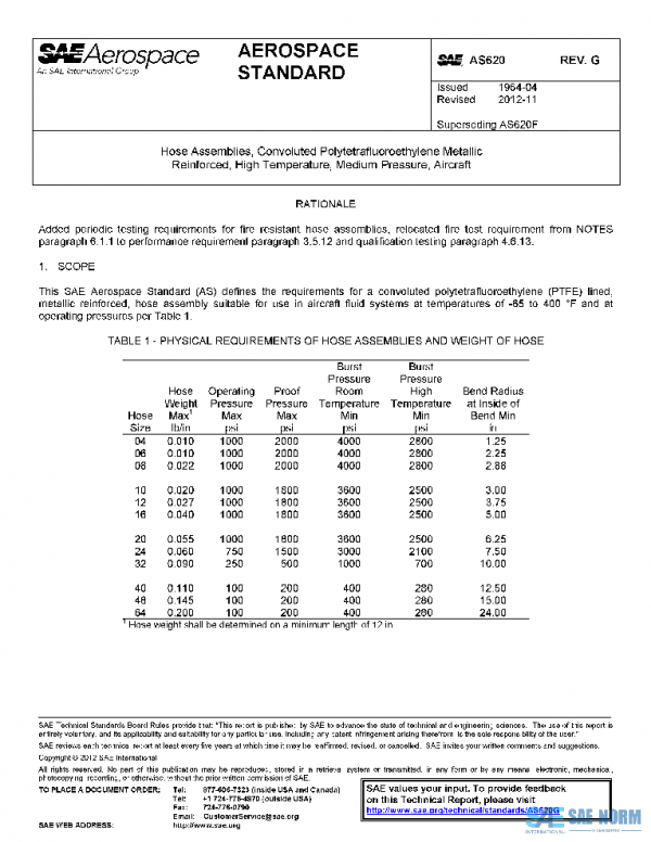 SAE AS620G PDF SAE AS620G PDF