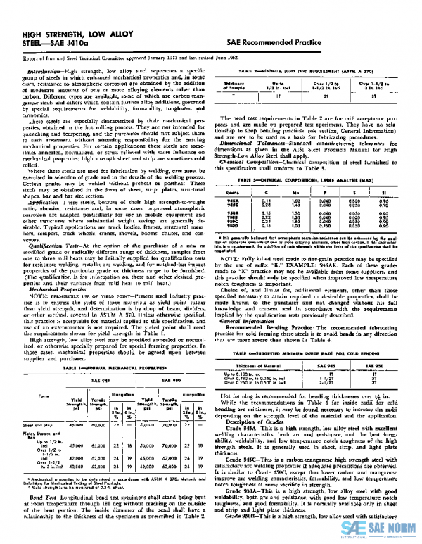 SAE J410A_196206 PDF
