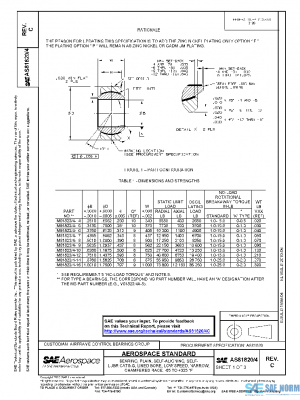 SAE AS81820/4C PDF