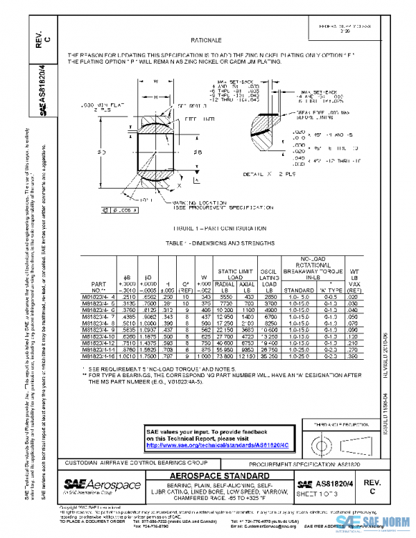 SAE AS81820/4C PDF