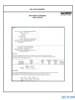 SAE CPGM2_12CADSRX PDF