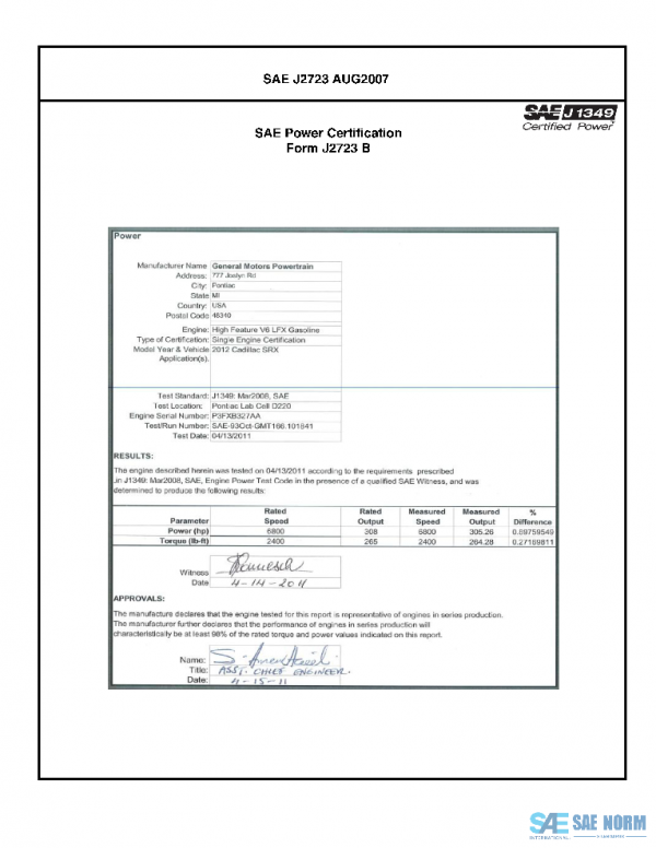 SAE CPGM2_12CADSRX PDF