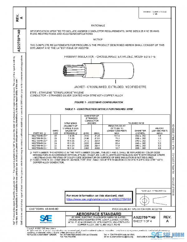 SAE AS22759/49A PDF