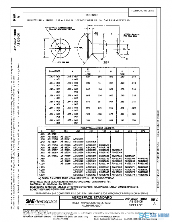 SAE AS125251A PDF SAE AS125251A PDF
