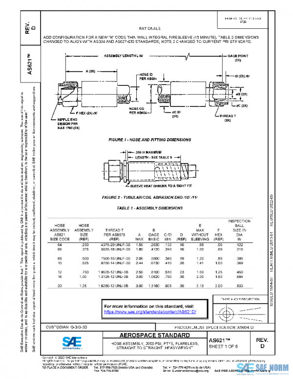 SAE AS621D PDF