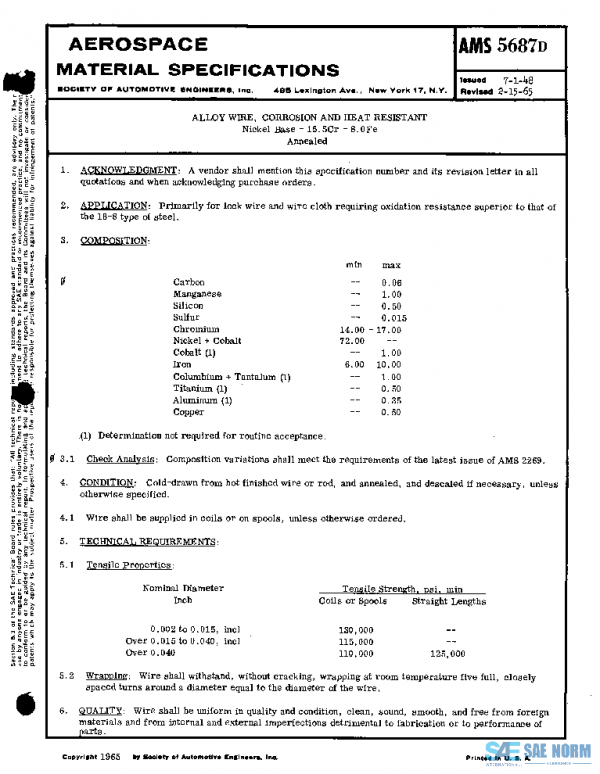SAE AMS5687D PDF