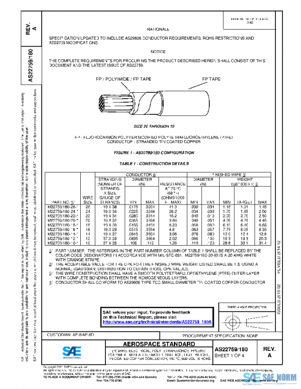 SAE AS22759/180A PDF