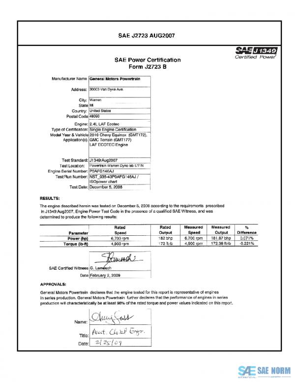 SAE CPGM2_10LAFCHGM PDF