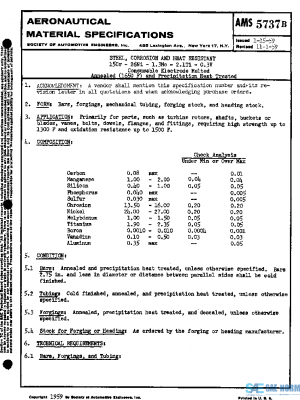 SAE AMS5737B PDF